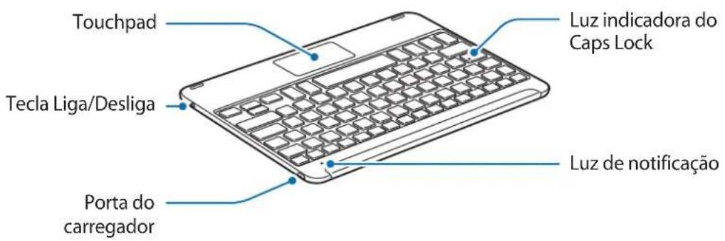 Touchpad Tecla Liga/Desliga Porta do carregador Luz indicadora do Caps Lock Luz de notificação