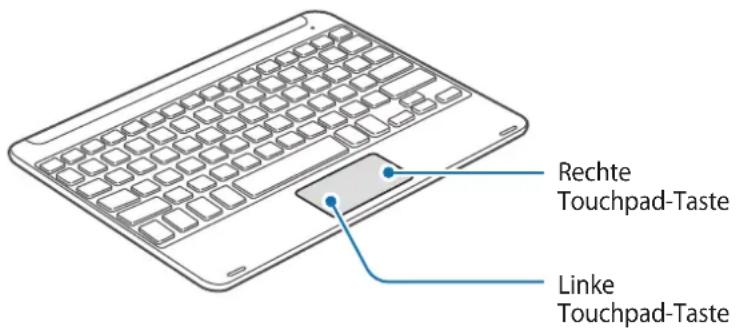 Rechte Touchpad-Taste Linke Touchpad-Taste