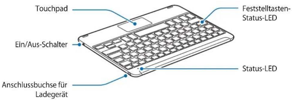 Touchpad Ein/Aus-Schalter Anschlussbuchse für Ladegerät Feststelltasten- Status-LED Status-LED
