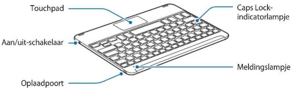 Touchpad Aan/uit-schakelaar Oplaadpoort Caps Lock- indicatorlampje Meldingslampje