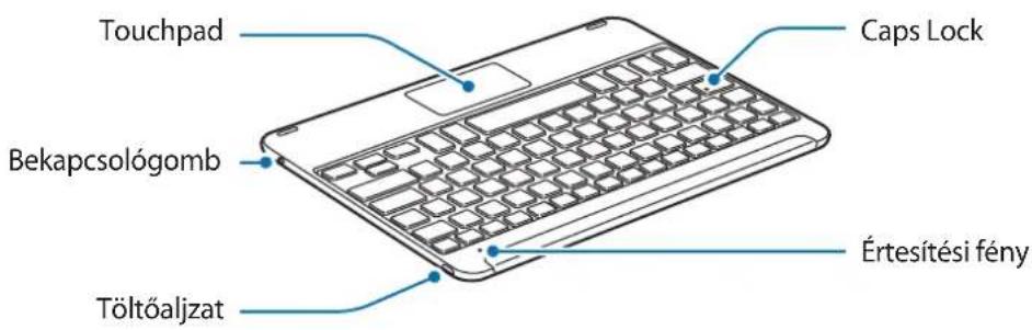 Touchpad Bekapcsológomb Töltőaljzat Caps Lock Értesítési fény