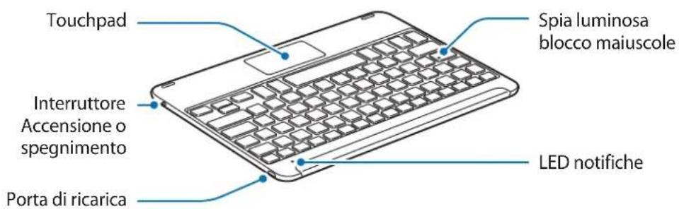 Touchpad Spia luminosa blocco maiuscole Interruttore Accensione o spegnimento LED notifiche Porta di ricarica