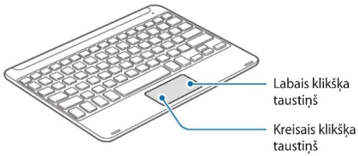 SAMSUNG EJ-FT810YBEGSW - Skārienjutīgā paliktņa izmantošana - 1