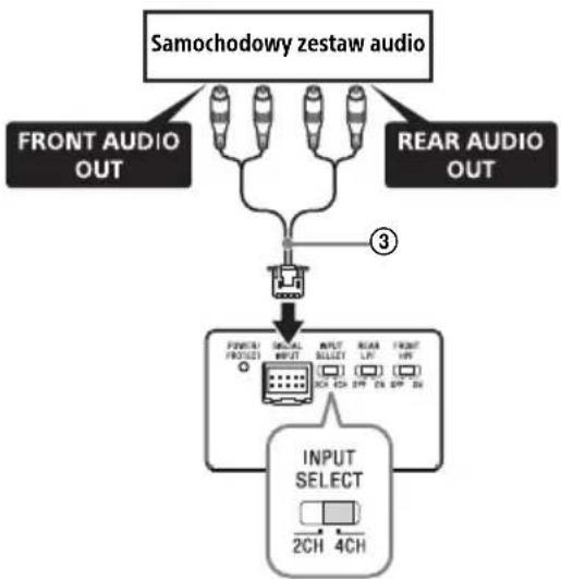 SONY XM-S400D - A Połączenie wejścia liniowego - 1