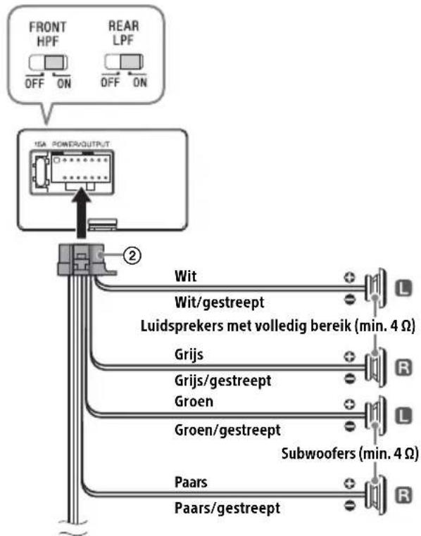 SONY XM-S400D - 2-wegssysteem - 1
