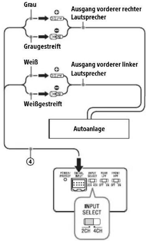 SONY XM-S400D - D Hochleistungseingangsverbindung - 1
