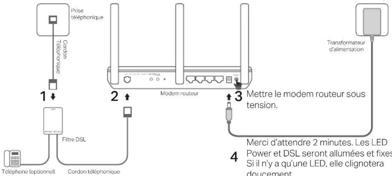 TP-LINK Archer D20 - Brancher le matériel - 1