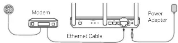 TP-LINK Archer D20 - Har du allerede et modem? - 2