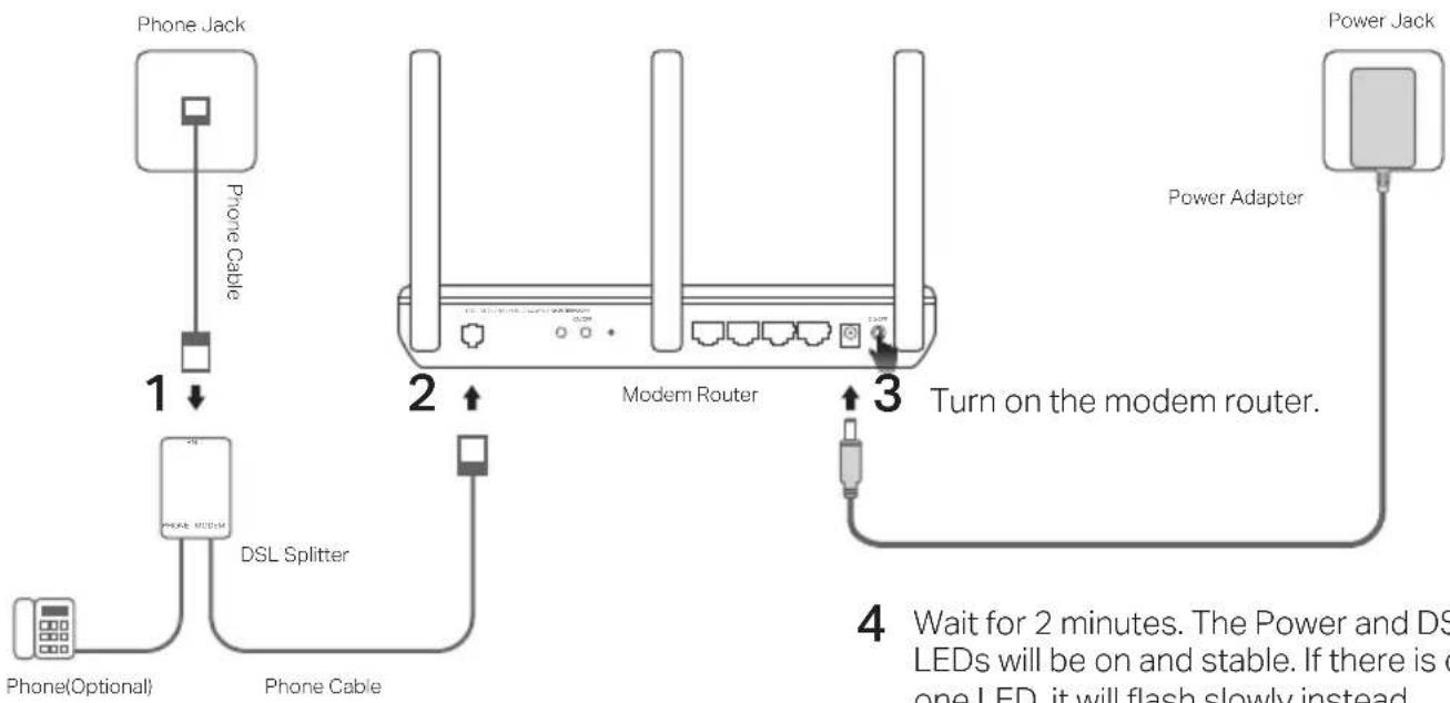TP-LINK Archer D20 - Connect the Hardware - 1