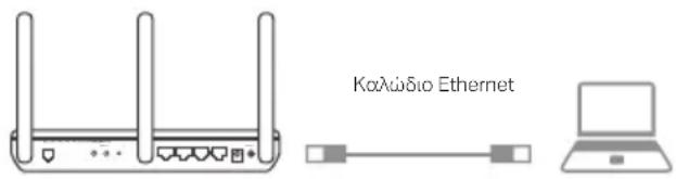 Koλώδιο Ethernet