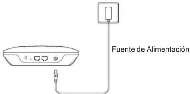 Fuente de Alimentación
