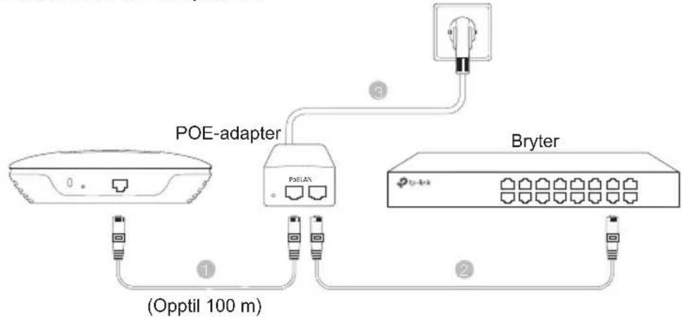 TP-LINK Omada EAP225 - 3