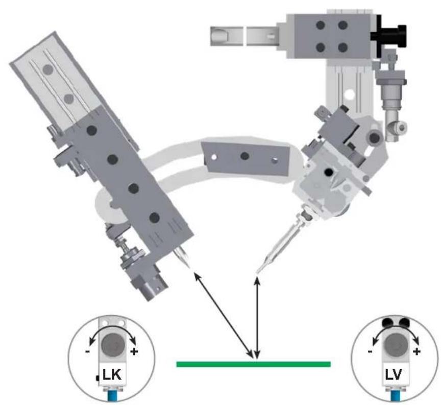 Technical diagram showing mechanical assembly with labeled components LK and LV, including directional arrows and circular insets.