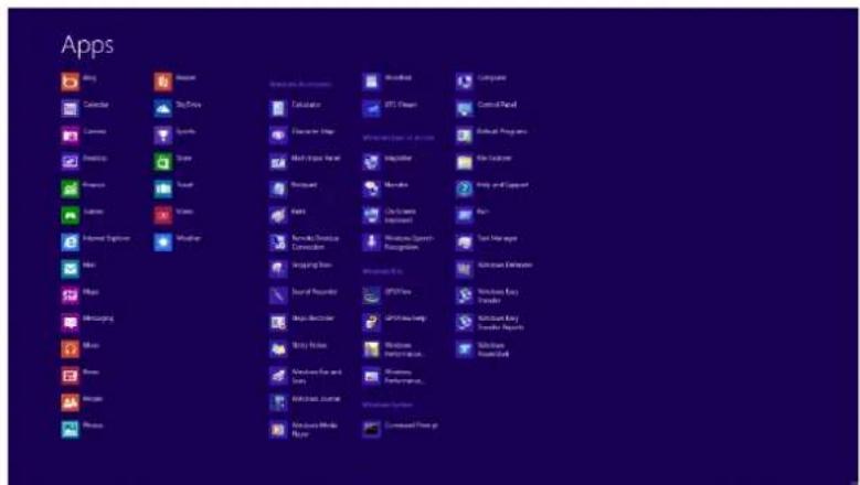 Apps Blog Calendar Camera Desktop Famous Editers Information Explorer Web Map Biosksing Map Box Mouse Mouse Mouse Mouse