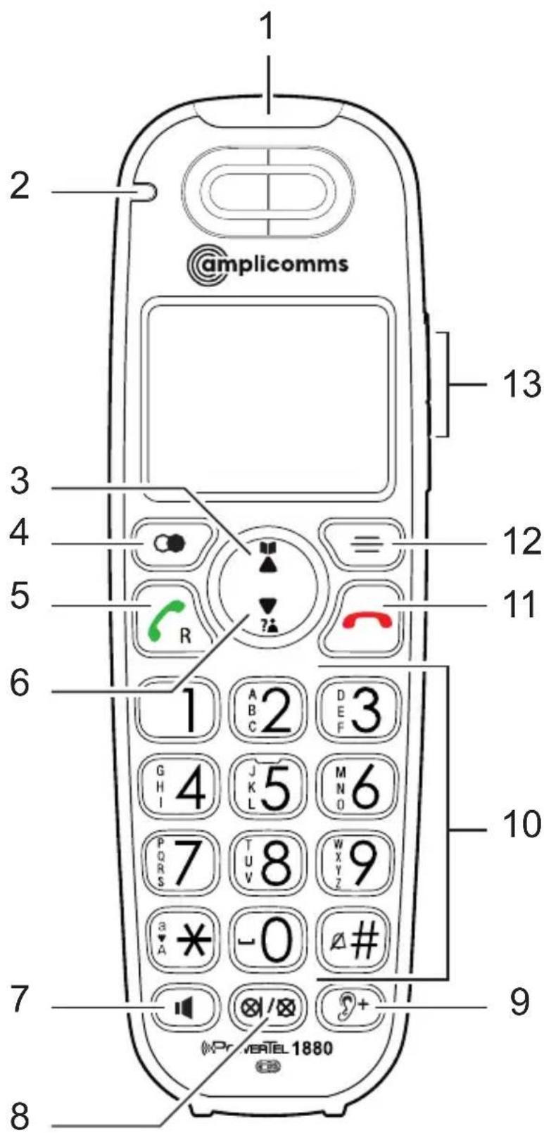 amplicomms 1 2 3 4 5 6 7 8 13 12 11 10 9 Pr.VERTEL 1880
