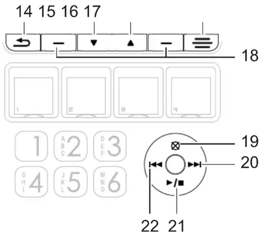 14 15 16 17 18 1 2 3 4 1 A B C 2 D E F 3 G H I 4 J K L 5 M N O 6 19 20 22 21