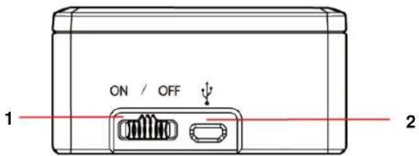 ON / OFF 1 2