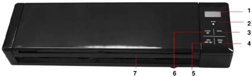 1 2 3 4 Screen Color Bar Color 2000 600 dpi JPSU PCP 7 6 5