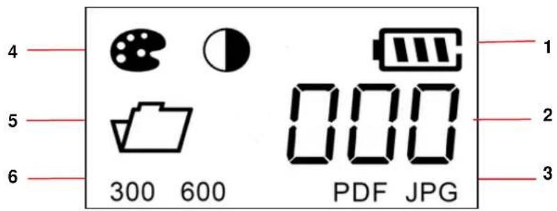 4 5 6 300 600 000 PDF JPG 1 2 3
