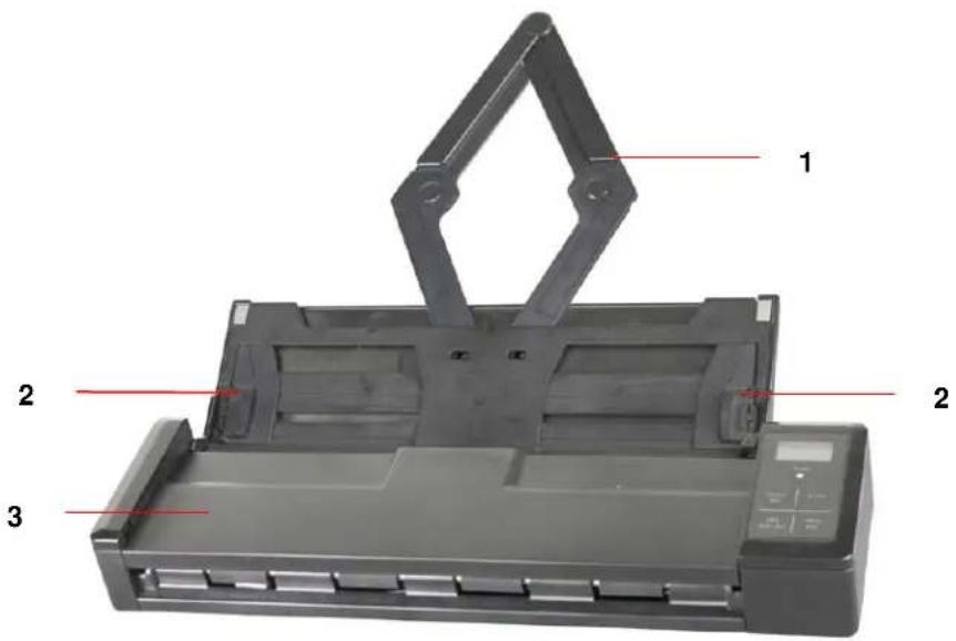 Diagram of a printer with labeled parts, showing front, top, and side views with numbered annotations.