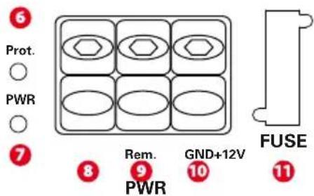 6 Prot. ○ PWR ○ 7 8 Rem. 9 GND+12V 10 PWR 11 FUSE