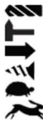 METABO SBE 780-2 - Symbol explanation: - 1