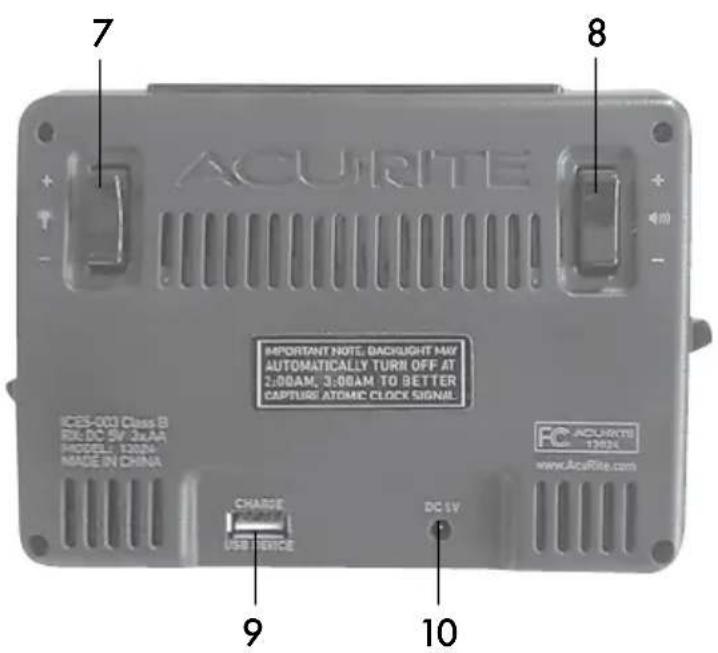 7 ACURITE 8 IMPORTANT NOTE: BACKUGHT MAY AUTOMATICALLY TURN OFF AT 2:00AM, 3:00AM TO BETTER CAPTURE ATOMIC CLOCK SIGNAL ICES-003 Class B RKL DC 5V 2xAA MODEL: 1200N. MADE IN CHINA CHARGE USB SERVICE 9 DC 5V 10 www.Acureite.com