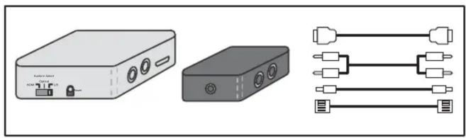 Vaddio ConferenceSHOT AV - ConferenceSHOT AV HDMI Audio Embedder Kit - 1
