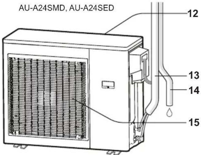 AU-A24SMD, AU-A24SED 12 13 14 15