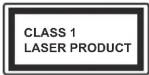CLASS 1 LASER PRODUCT