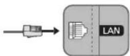 SAMSUNG UA78KS9000K - Konekasi Jaringan - Kabel - 1