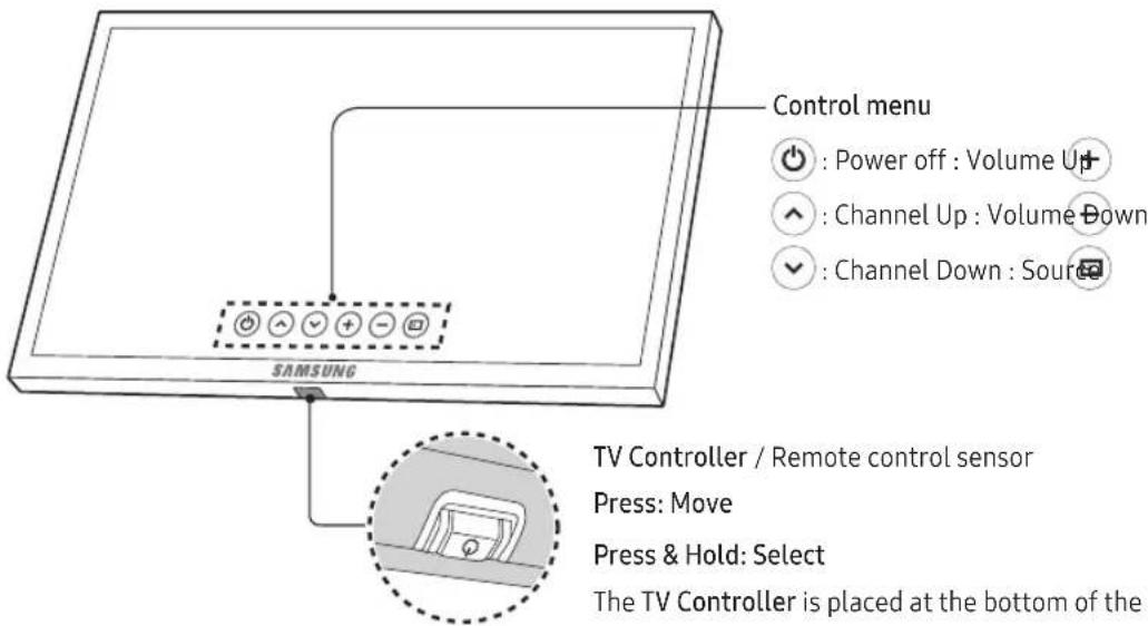 Control menu Power off : Volume Up Channel Up : Volume Down Channel Down : Source SAMSUNG TV Controller / Remote control sensor Press: Move Press & Hold: Select The TV Controller is placed at the bottom of the