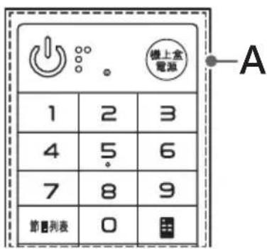 機上室 電源 1 2 3 4 5 6 7 8 9 節目列表 0 #