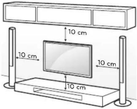 10 cm 10 cm 10 cm 10 cm