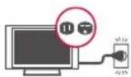 LG OLED55B6T - 警告/警示 - 9