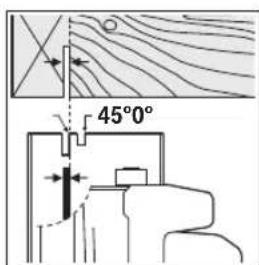 45°0°