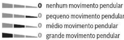 BOSCH GSB 18V-60 C Professional - Ajustar o movimento pendular - 1