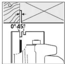 0° 45°