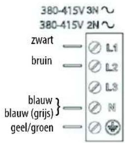380-415V 3N ~ 380-415V 2N ~ zwart —— Ⓧ L1 bruin —— Ⓧ L2 blauw blauw (grijs) } —— Ⓧ N geel/groen —— Ⓧ ⊕