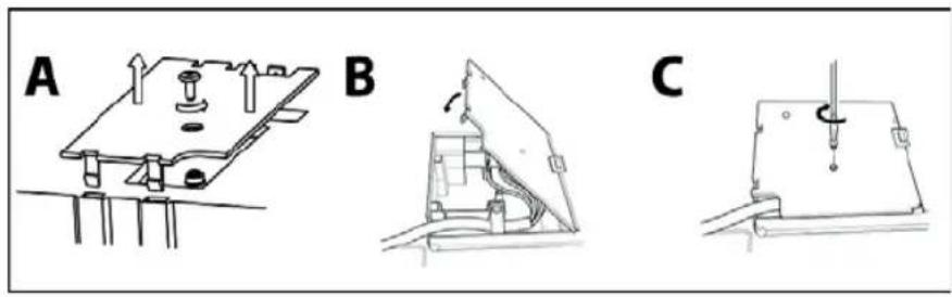 A B C