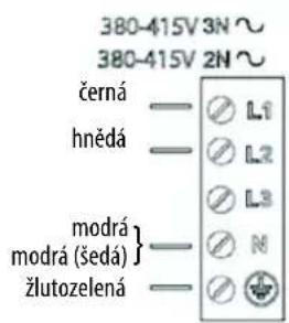 INDESIT VIA 640.1 C - GUIDA RICERCA GUASTI - 29