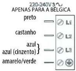 220-240V 3~ APENAS PARA A BELGICA preto —— L1 castanho —— L2 azul } —— L3 azul (cinzento) —— amarelo/verde —— ⊕ ⊕