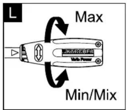 L Max Min/Mix