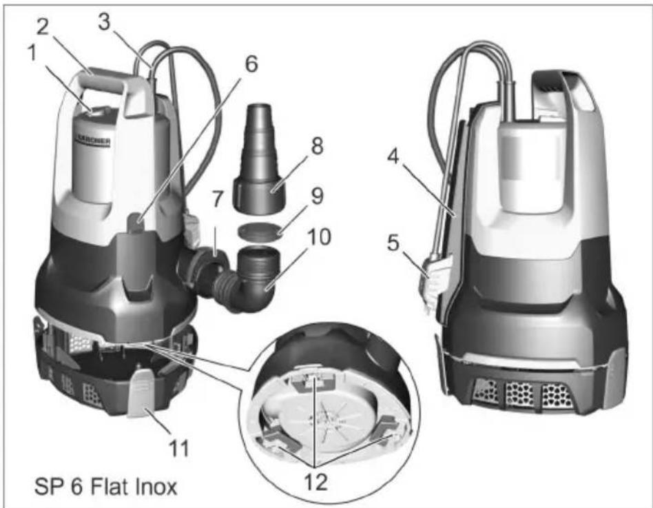 SP 6 Flat Inox