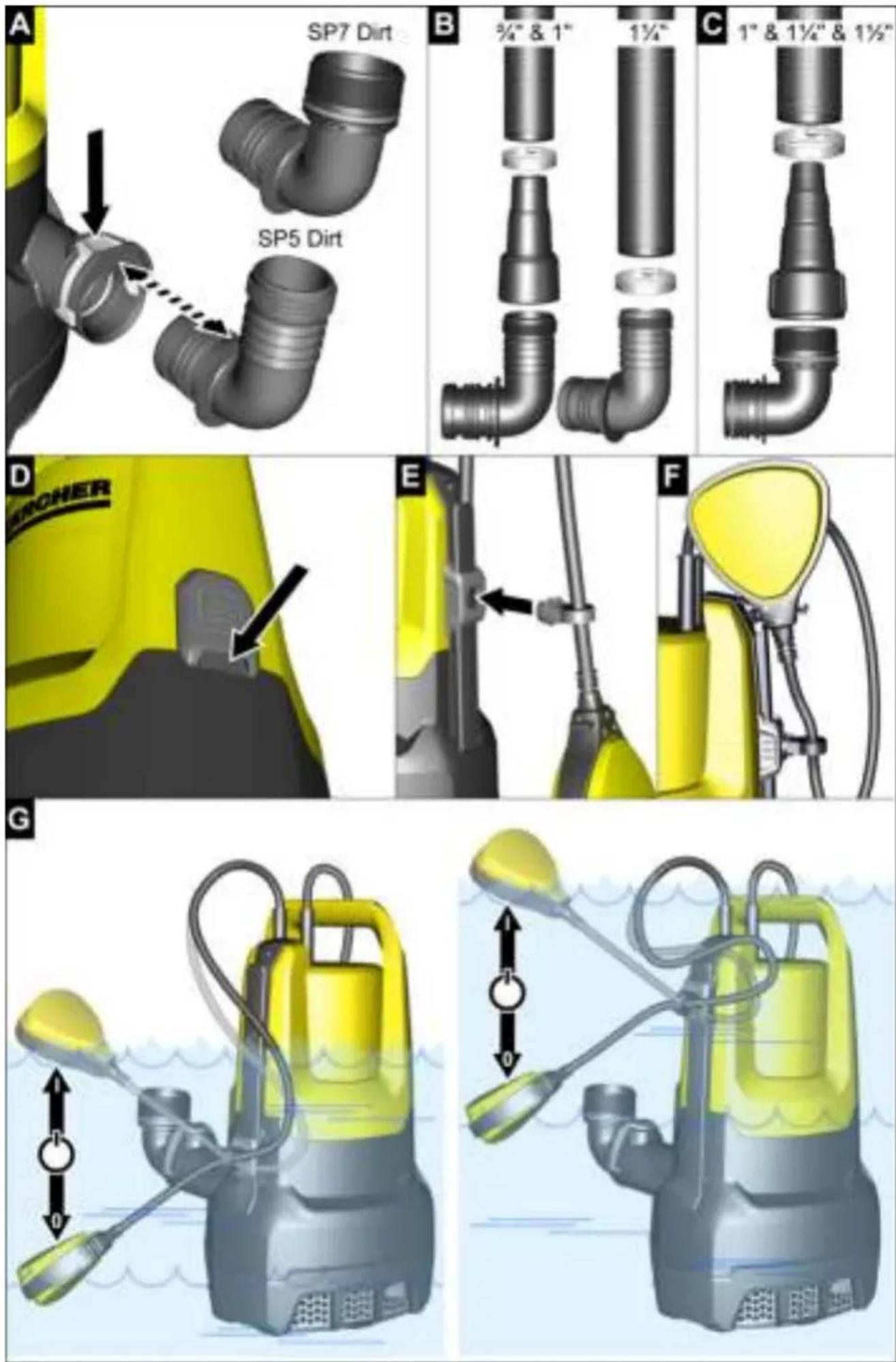 KARCHER SP 5 Dirt - 4