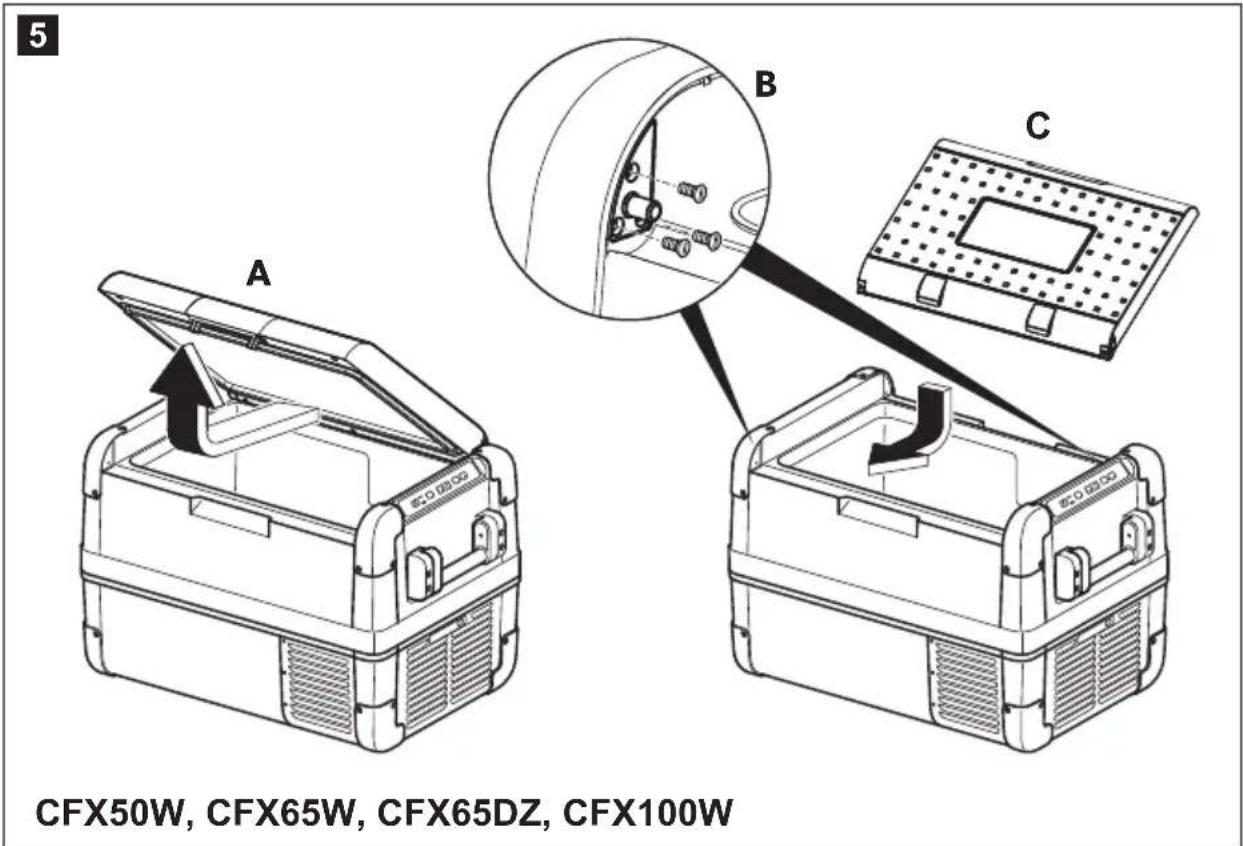 5 A B C CFX50W, CFX65W, CFX65DZ, CFX100W