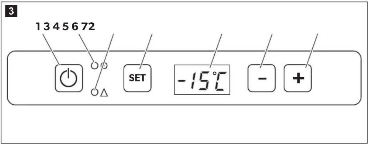 3 1345672 SET -15°C - +