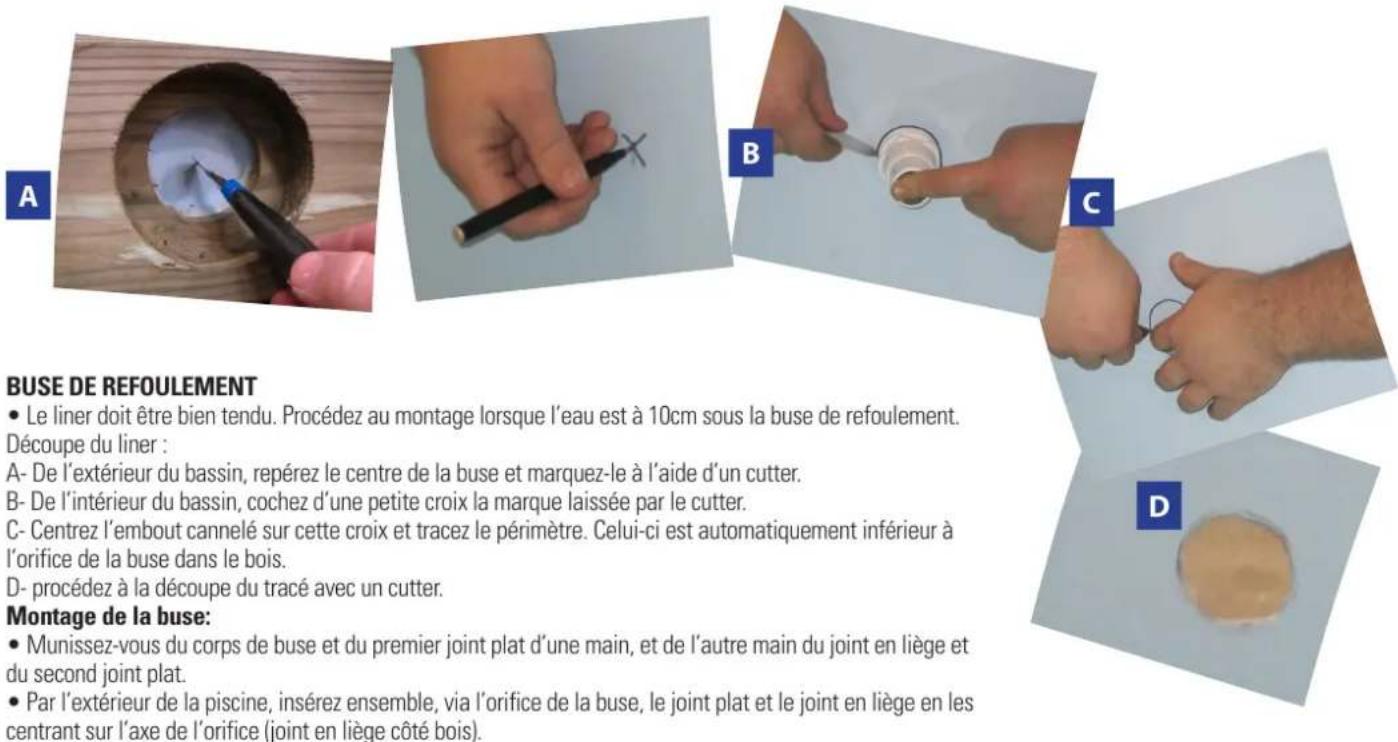 A B C D BUSE DE REFOULEMENT • Le liner doit être bien tendu. Procédez au montage lorsque l'eau est à 10cm sous la buse de refoulement. Découpe du liner : A- De l'extérieur du bassin, repérez le centre de la buse et marquez-le à l'aide d'un cutter. B- De l'intérieur du bassin, cochez d'une petite cro…