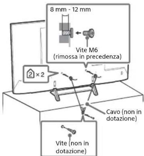 8 mm - 12 mm Vite M6 (rimossa in precedenza) 2 x 2 Cavo (non in dotazione) Vite (non in dotazione)