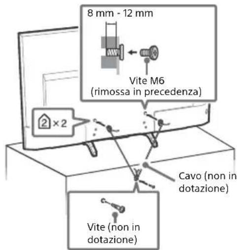 8 mm - 12 mm Vite M6 (rimossa in precedenza) 2 x 2 Cavo (non in dotazione) Vite (non in dotazione)